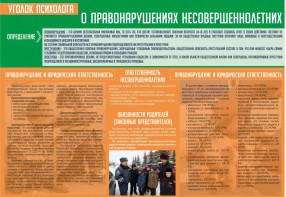 Стенд "Уголок психолога" Вариант 4 - fgospostavki.ru - Грозный