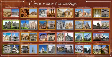 Стенд "Стили и эпохи в архитектуре" - fgospostavki.ru - Грозный