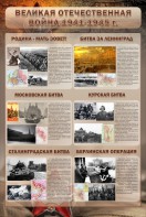 Стенд "Великая отечественная война (битвы)" - fgospostavki.ru - Грозный