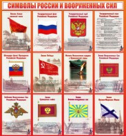 Стенд "Символы России и вооруженных сил" - fgospostavki.ru - Грозный