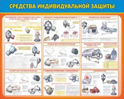 Стенд "Средства индивидуальной защиты" Вариант 2 - fgospostavki.ru - Грозный