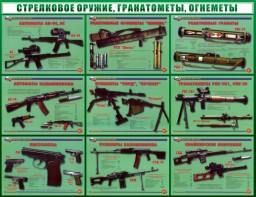 Стенд "Стрелковое оружие, гранатометы, огнеметы" Вариант 2 - fgospostavki.ru - Грозный