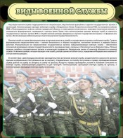 Стенд "Виды военной службы" - fgospostavki.ru - Грозный