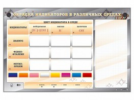 Электрифицированный оптический стенд "Окраска индикаторов в различных средах" с маркерными полями - fgospostavki.ru - Грозный