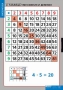 Комплект таблиц. Математика. Умножение и деление. - fgospostavki.ru - Грозный