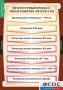 Комплект таблиц. Литература 9 класс. - fgospostavki.ru - Грозный