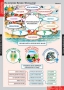 Комплект таблиц. Литературное чтение 3 класс. - fgospostavki.ru - Грозный