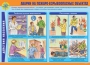 Комплект плакатов "Действия населения в ЧС техногенного характера" - fgospostavki.ru - Грозный