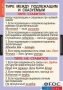 Комплект таблиц. Русский язык. Основные правила орфографии и пунктуации - fgospostavki.ru - Грозный
