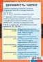 Комплект таблиц. Математика 6 класс. - fgospostavki.ru - Грозный