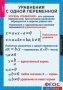 Комплект таблиц. Алгебра 7 класс - fgospostavki.ru - Грозный