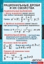 Комплект таблиц. Алгебра 8 класс. - fgospostavki.ru - Грозный