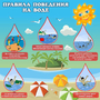 Стенд "Правила поведения на воде" - fgospostavki.ru - Грозный