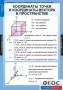 Комплект таблиц. Геометрия 11 класс. - fgospostavki.ru - Грозный