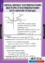 Комплект таблиц. Геометрия 9 класс. - fgospostavki.ru - Грозный