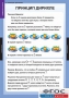 Комплект таблиц. Комбинаторика. - fgospostavki.ru - Грозный