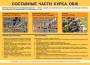 Комплект плакатов "Основы безопасности жизнедеятельности" - fgospostavki.ru - Грозный