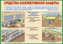 Комплект плакатов "Защитные сооружения ГО" (без обложки) - fgospostavki.ru - Грозный