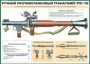 Комплект плакатов "Огневая подготовка" (10 плакатов) - fgospostavki.ru - Грозный