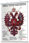 Плакаты по истории России для оформления кабинета. - fgospostavki.ru - Грозный