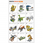 Робототехнический набор ROBOTIS DREAM II Level 1 Kit - fgospostavki.ru - Грозный