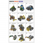 Робототехнический набор ROBOTIS DREAM II Level 5 Kit - fgospostavki.ru - Грозный