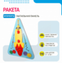 Бизиборд «Ракета» - fgospostavki.ru - Грозный
