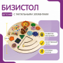 Бизистол «№1» - fgospostavki.ru - Грозный