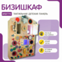 Бизишкаф «№1» - fgospostavki.ru - Грозный