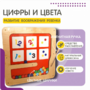 Развивающая детская панель (с элементами на магнитах) - fgospostavki.ru - Грозный