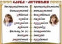 Комплект таблиц "Словарные слова" - fgospostavki.ru - Грозный